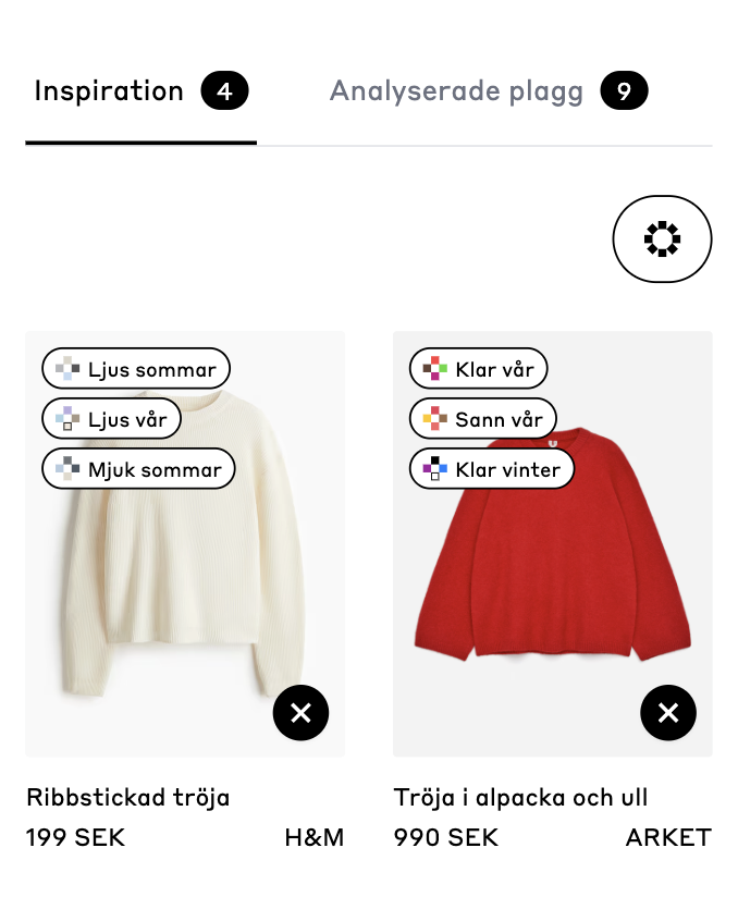 Min garderob - Inspiration